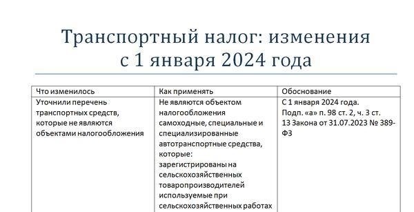 Соответствующие нормативные акты по транспортному налогообложению в регионе