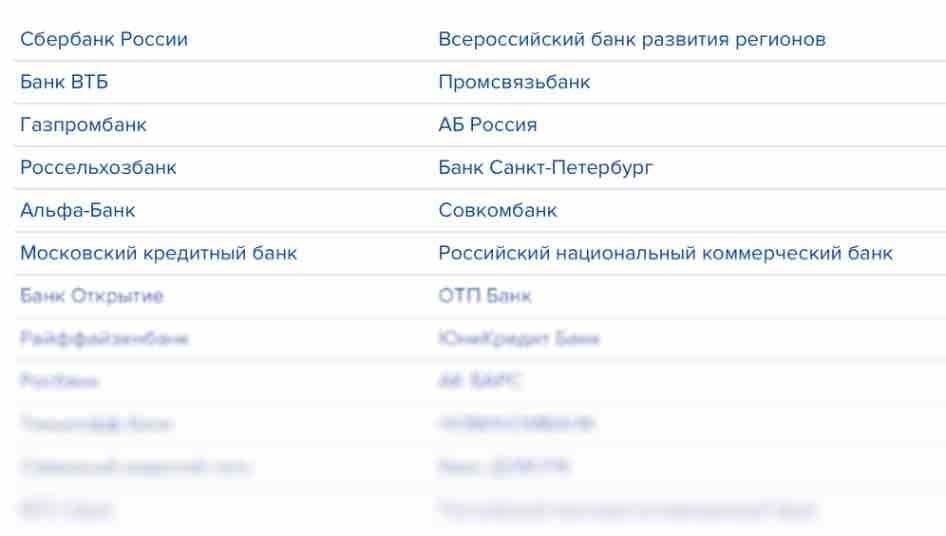 Список уполномоченных банков для открытия специальных счетов: Обзор