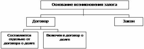 Специальные средства защиты прав