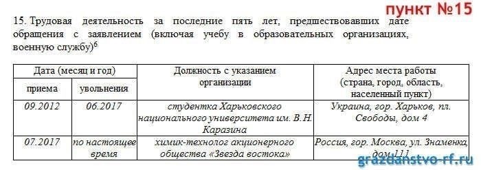 Сроки подачи заявления для граждан Украины, состоящих в браке с гражданами России