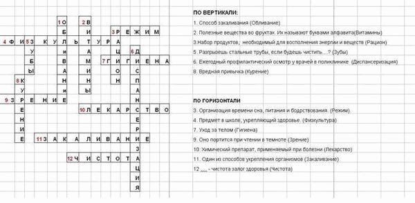 Помощь юриста в разрешении гражданских споров