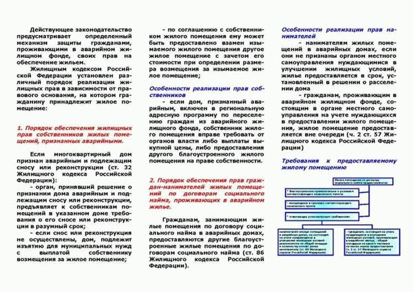 Основные положения статьи 37 ТК РФ