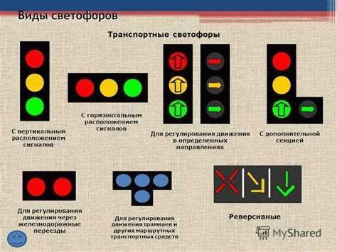 Принцип работы светофора