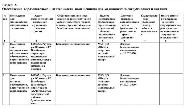 Тактика предъявления для опознания