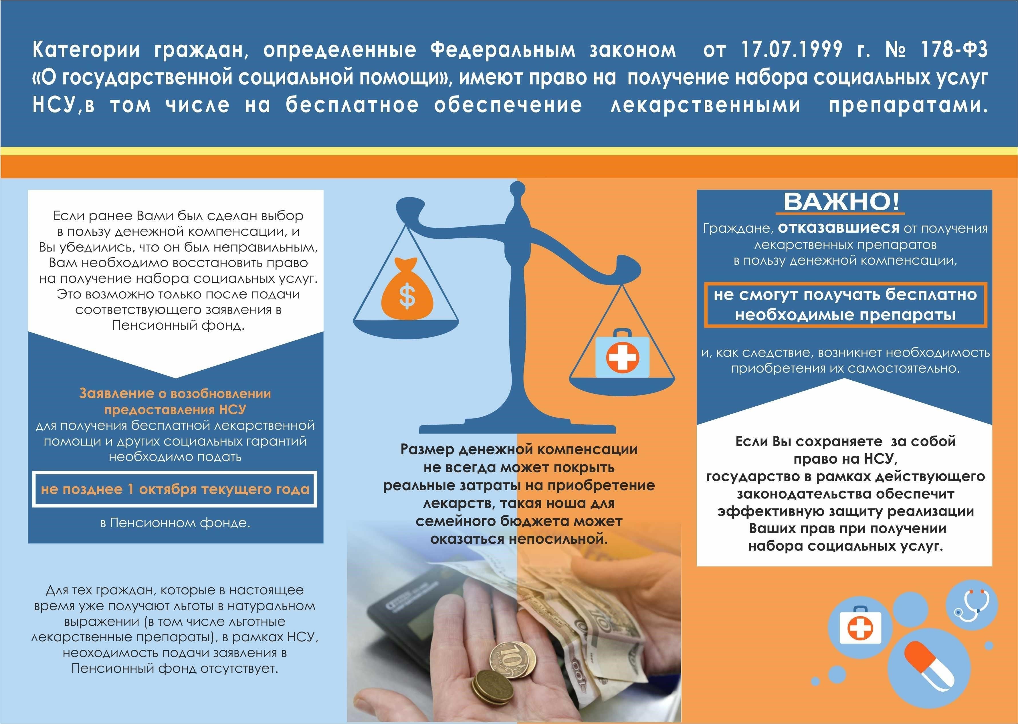Транспортные льготы и бесплатные лекарства для награжденных офицеров
