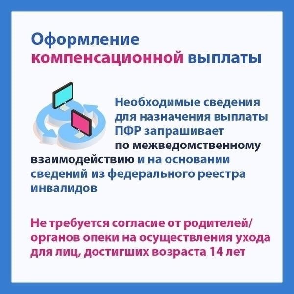 Требования для получения помощи от ПФР для лиц, осуществляющих уход