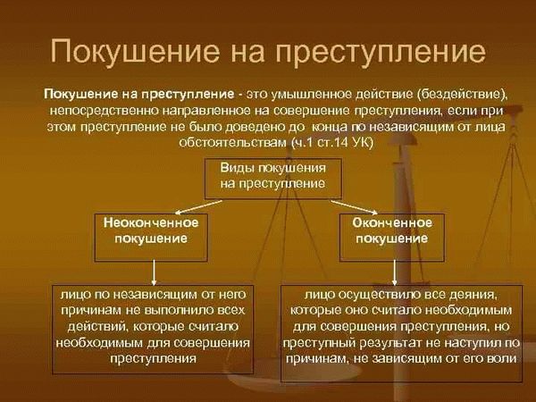 Защита общественной безопасности и порядка