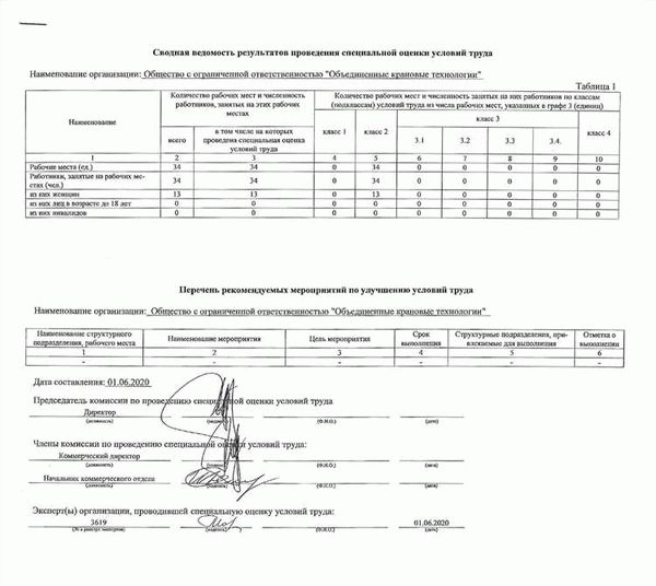 Предзапись на мероприятия: шаг за шагом