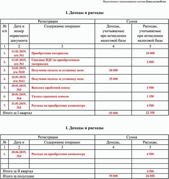 Расчет доходов минус расходы