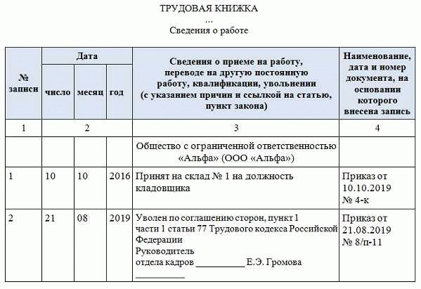 Как устроено увольнение по соглашению сторон