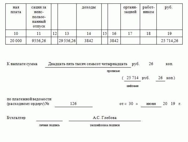 Сроки выплаты компенсации за неотгулянный отпуск