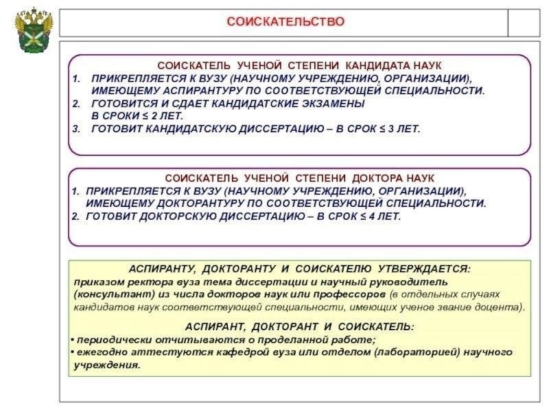 Важные рекомендации для соискателей ученой степени кандидата наук