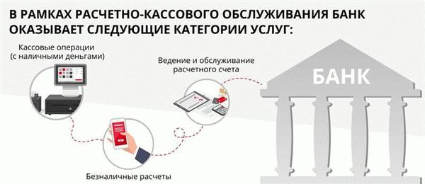 Комментарии и отзывы