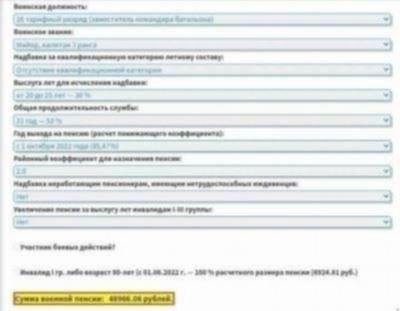 Влияние районного коэффициента на заработную плату в Красноярске