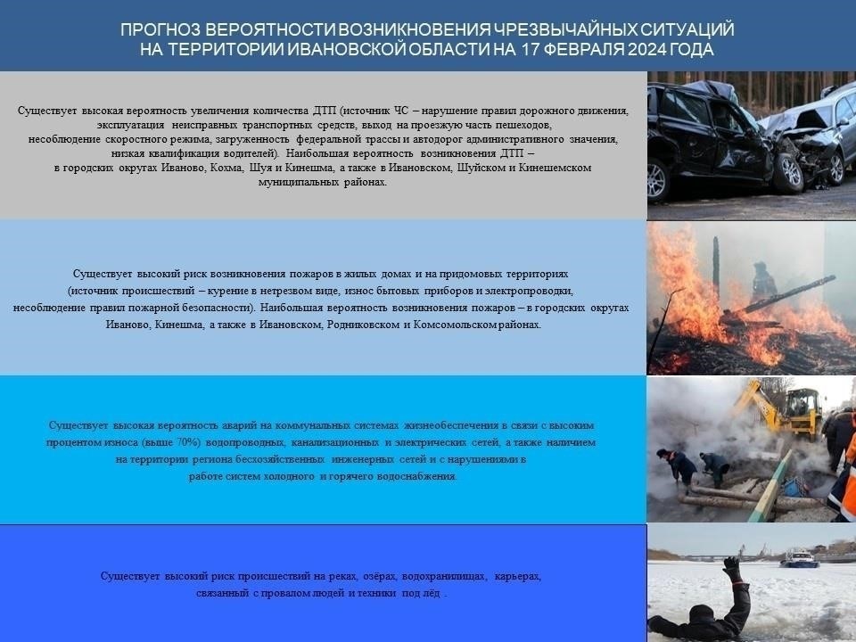 Влияние столкновений с пешеходами в Московской области: Пример из практики