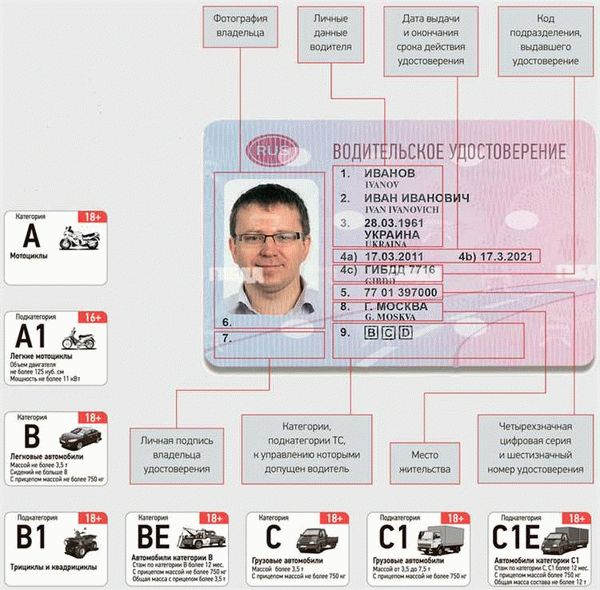 Со скольки лет зачисляют в автошколу