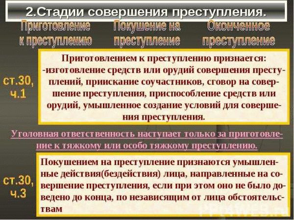 Значение стадий совершения преступления