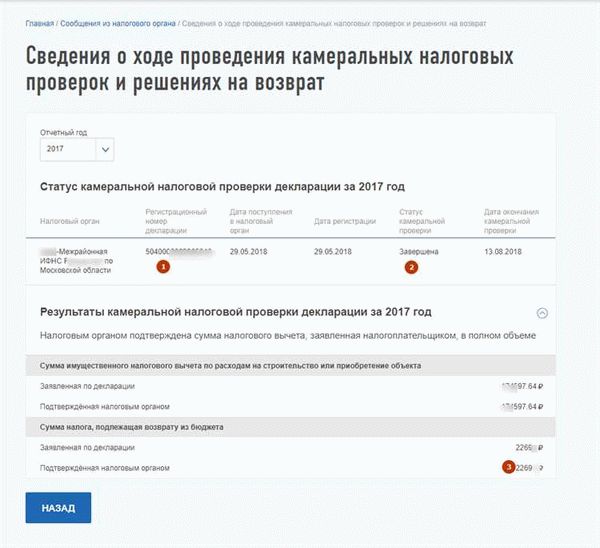 Как происходит возврат налога на самом деле?