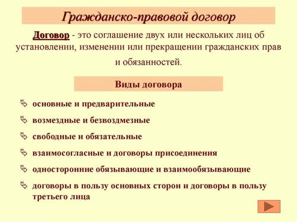 Содержание и основания гражданско-правовой ответственности