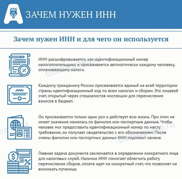 Информация о регистрации граждан и организаций