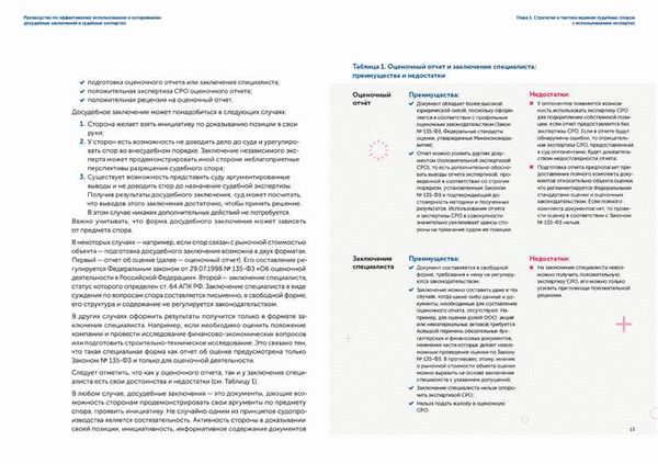 Организация законодательной работы