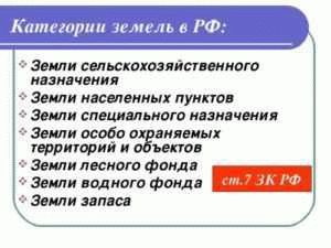 Сельскохозяйственное значение земли и его влияние на разрешенное использование